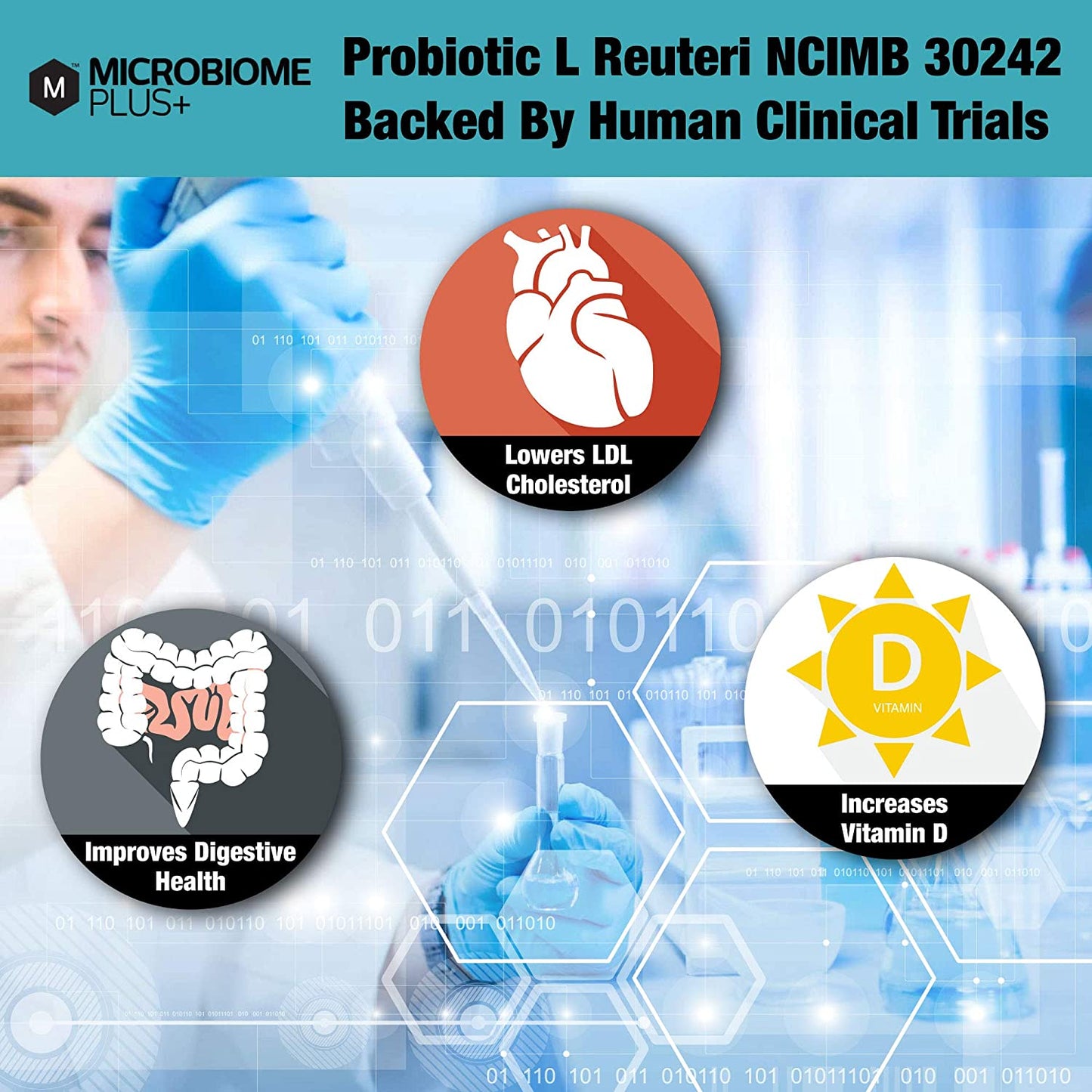 Microbiome Plus+ Probiotic Lactobacillus Reuteri NCIMB 30242